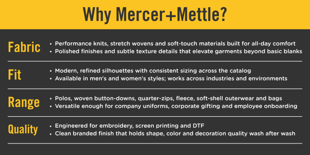 Mercer+Mettle Full Press Apparel